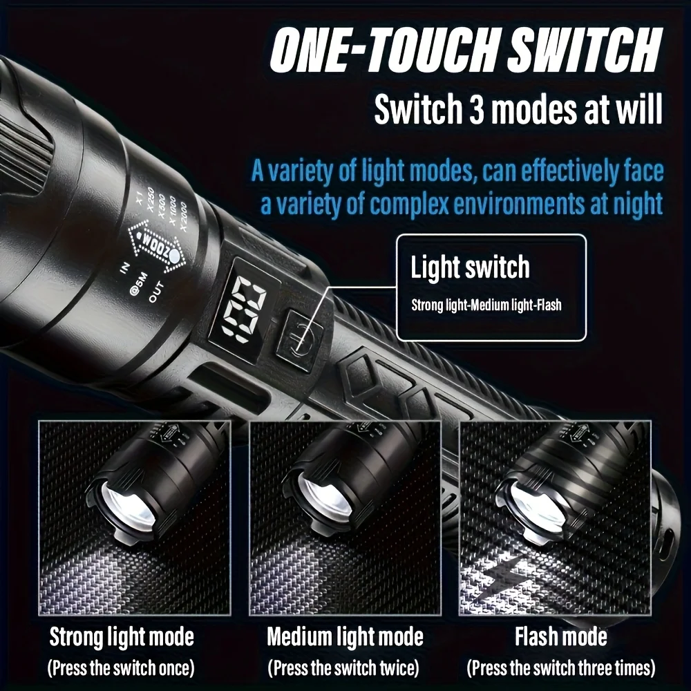 Tactische LED-zaklamp 2000LM U - Outdoor Adventure Trips recensie en prijs