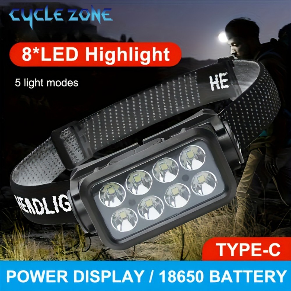 8 LED-inductiekoplamp Type-C O - Outdoor Adventure Zone recensie en prijs